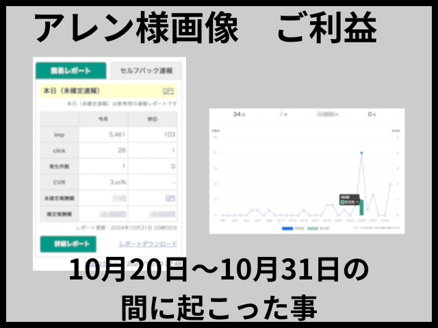 アレン様画像をロック画面に待ち受けにしてから起こった事（筆者体験）記録　　ご利益あった