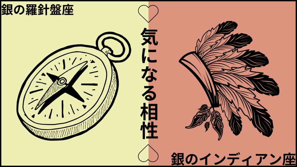 銀の羅針盤座と銀のインディアン座の相性